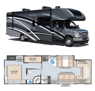 2023 Thor Quantum LF32